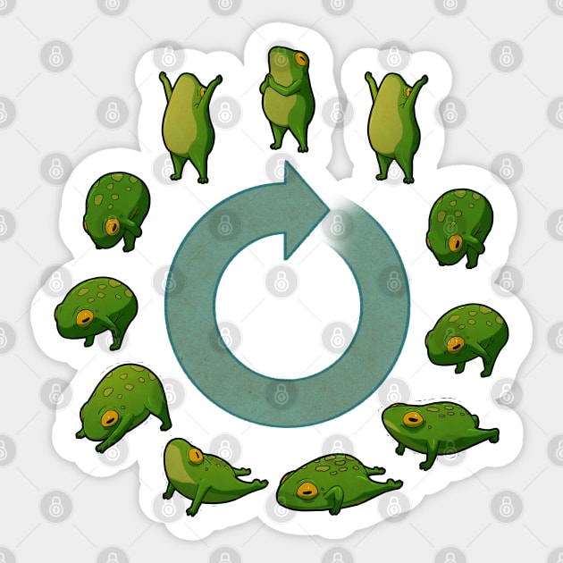 Yoga Frog Sun Salutation Sticker by DingHuArt